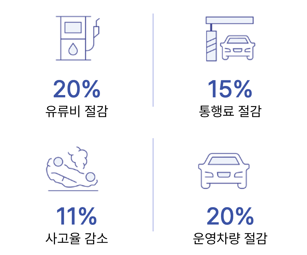 도입효과-1 도입효과-1
